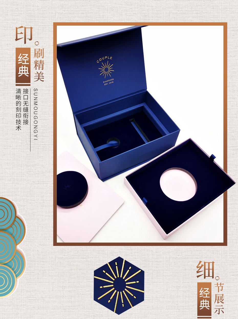 1585129172836455.jpg 禮品盒產(chǎn)品模板_02.jpg