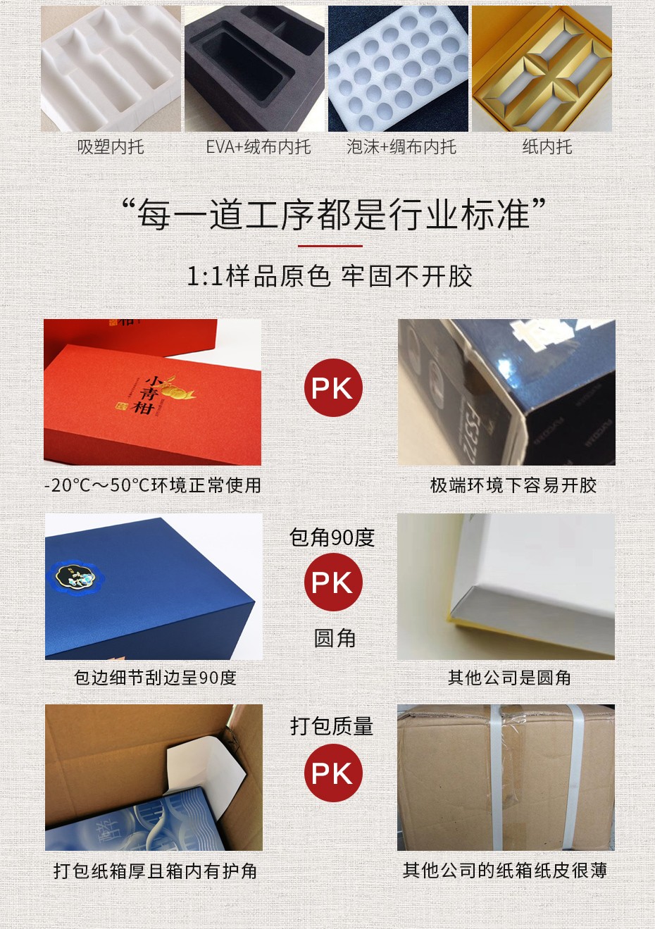 化妝品包裝盒盒 化妝品包裝盒盒