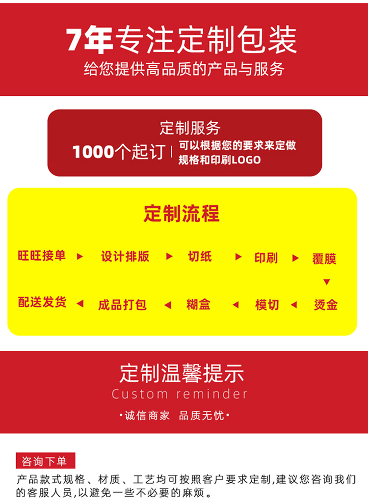 保健品包裝盒 定制流程 保健品包裝盒 定制流程