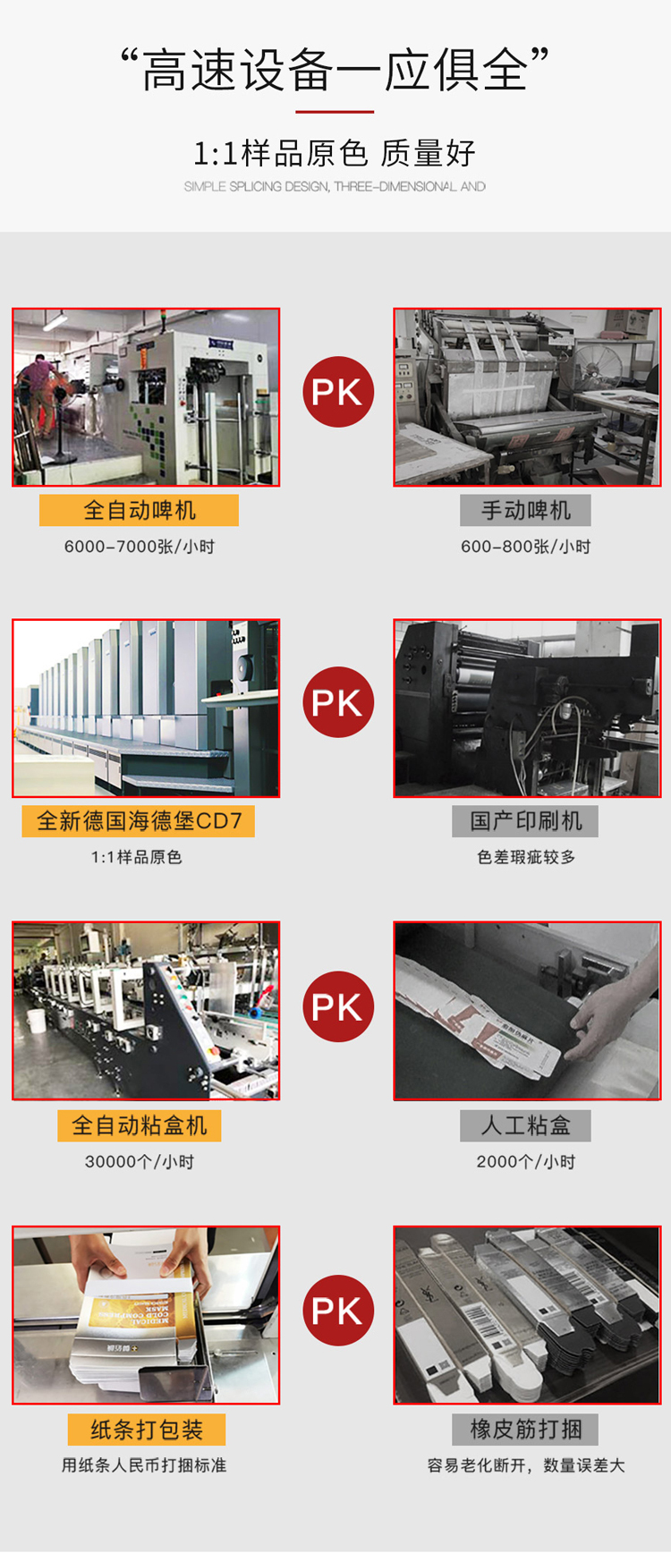 花紋手提袋 先進設施 花紋手提袋 先進設施