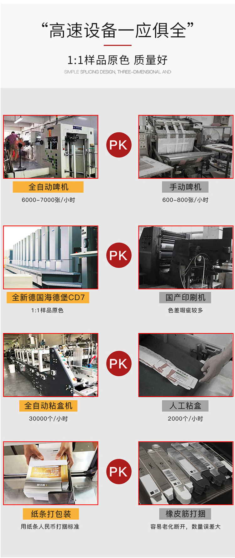 水果禮品盒包裝 設備齊全 水果禮品盒包裝 設備齊全