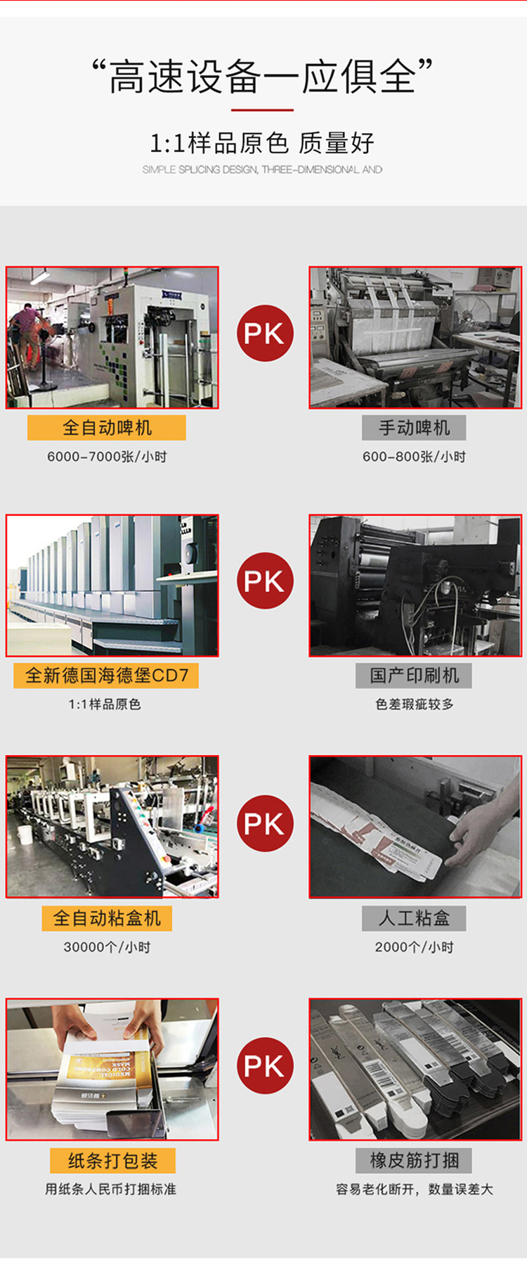 中藥粉化妝品包裝 實(shí)力對比 中藥粉化妝品包裝 實(shí)力對比