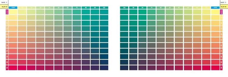 印刷工藝 印刷工藝