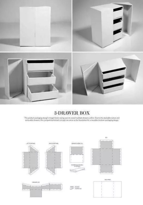 包裝盒展開圖 案列圖2