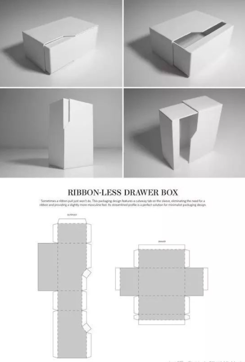 包裝盒展開圖 案列圖5