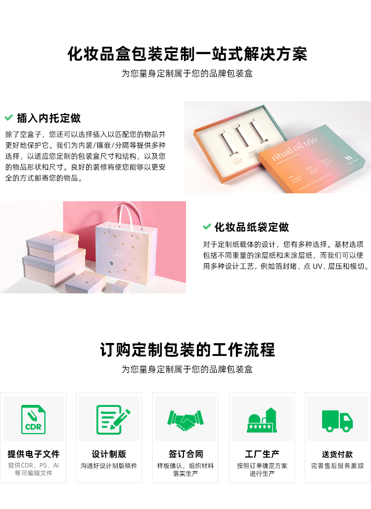 化妝品套裝禮盒訂購流程 化妝品套裝禮盒訂購流程