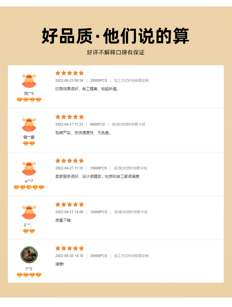 月餅禮盒空盒客戶反饋