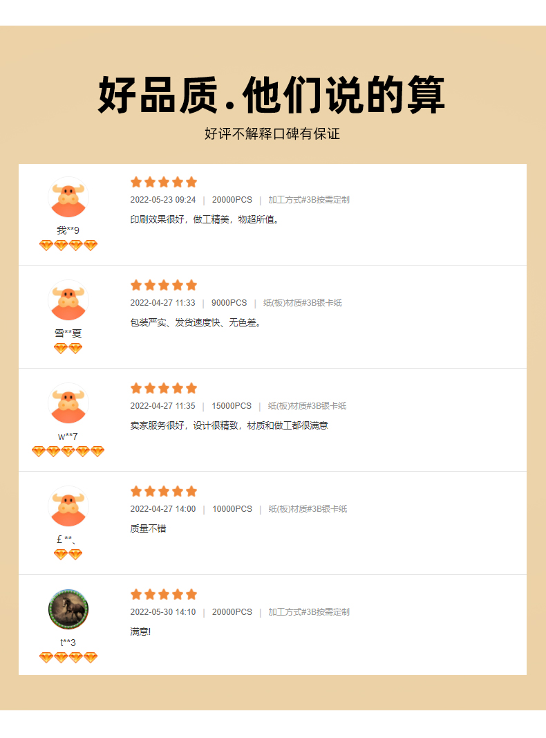 月餅盒生產(chǎn)廠家客戶回饋