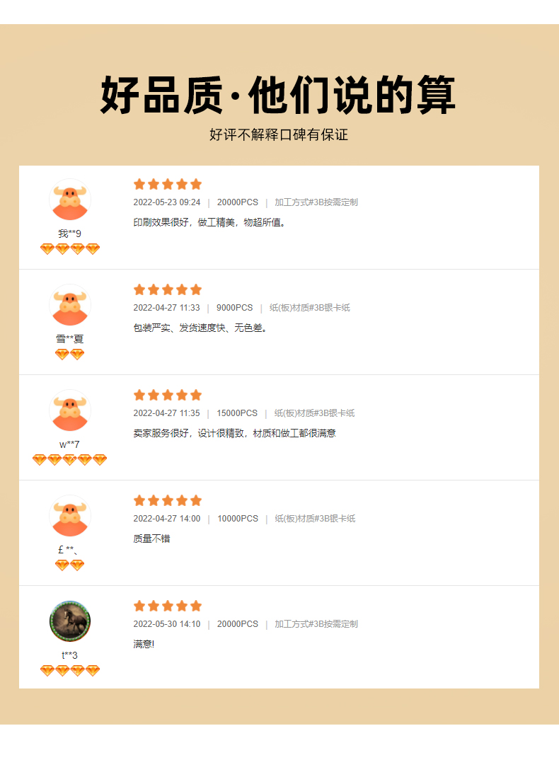 月餅盒定做客戶回饋